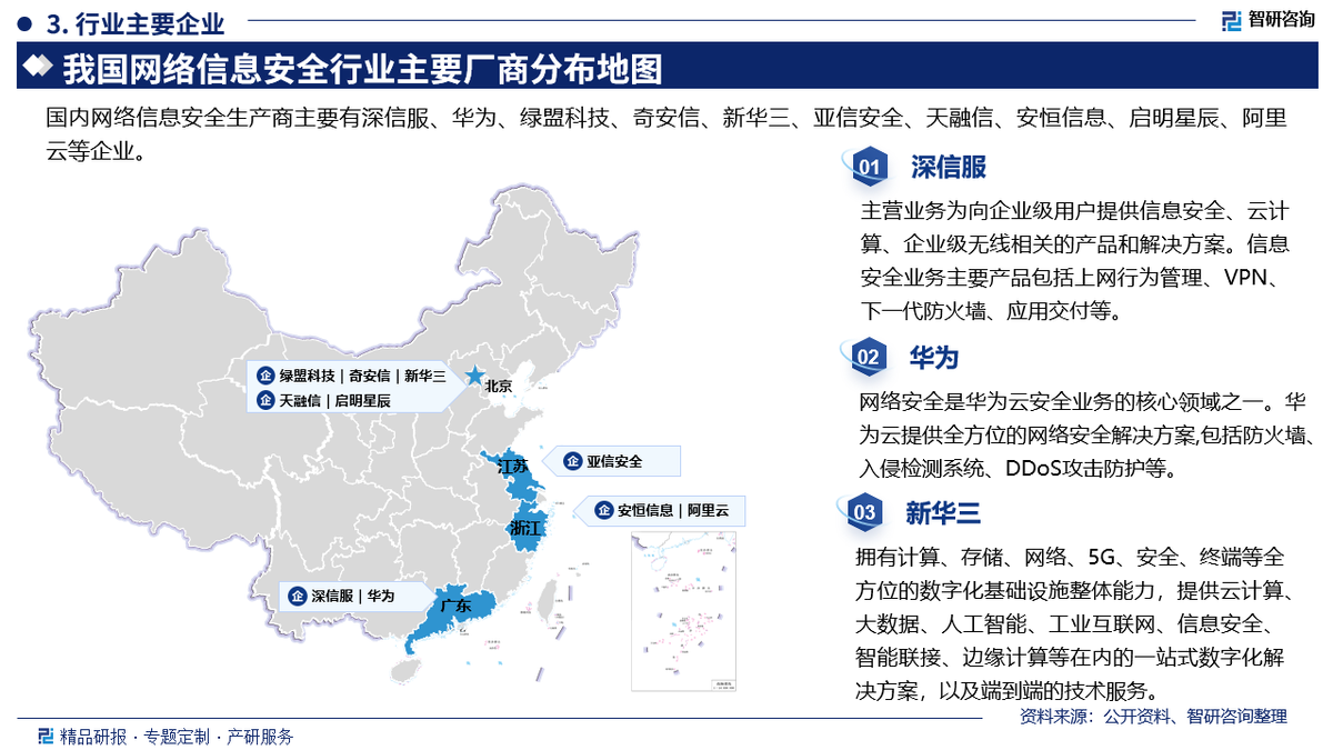 2024年中國網(wǎng)絡(luò)信息安全產(chǎn)業(yè)現(xiàn)狀及發(fā)展趨勢研究報(bào)告(智研咨詢發(fā)布)